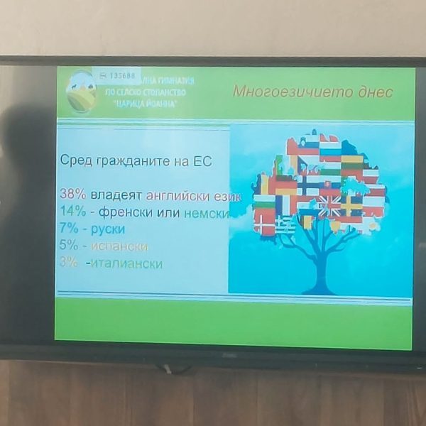 Европейски ден на езиците в ПГСС